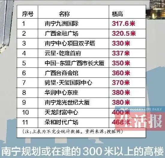 广西南宁加速打造面向东盟人工智能产业